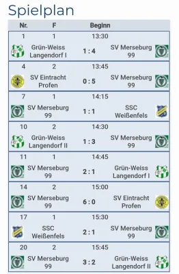 14.06.2025 Langendorf vs. SV Merseburg 99