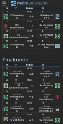 15.06.2025 FC RSK Freyburg vs. SV Merseburg 99