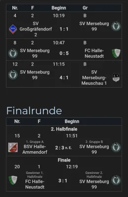 03.08.2025 SV Großgräfendorf vs. SV Merseburg 99