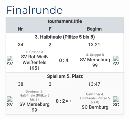 03.08.2025 JSG Brachstedt/Oppin vs. SV Merseburg 99