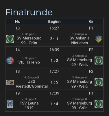 21.02.2026 SV Merseburg 99 vs. SG Taucha 99