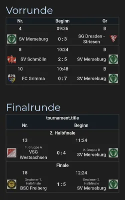 15.02.2026 SV Motor Altenburg vs. SV Merseburg 99