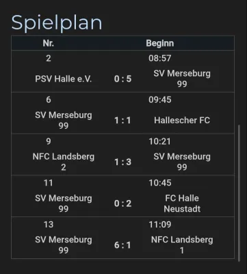 11.01.2026 NFC Landsberg vs. SV Merseburg 99
