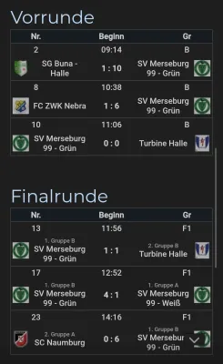 01.02.2026 SV Merseburg 99 vs. SC Naumburg