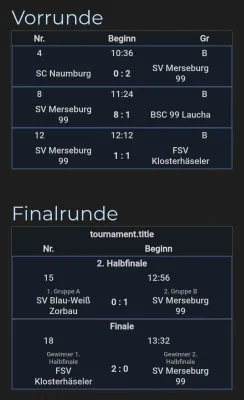 10.01.2026 FC ZWK Nebra vs. SV Merseburg 99