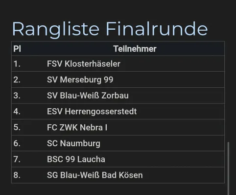 10.01.2026 FC ZWK Nebra vs. SV Merseburg 99