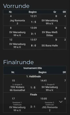 07.02.2026 Romonta Stedten vs. SV Merseburg 99