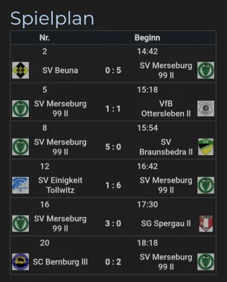 24.01.2026 SV Braunsbedra II vs. SV Merseburg 99