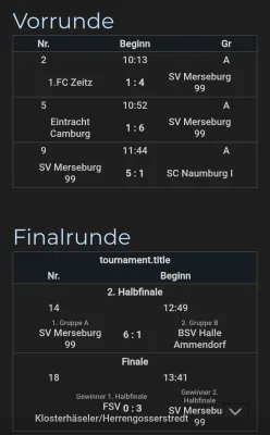 01.03.2026 SC Naumburg vs. SV Merseburg 99