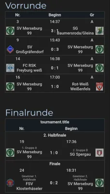 28.12.2025 FC RSK Freyburg vs. SV Merseburg 99