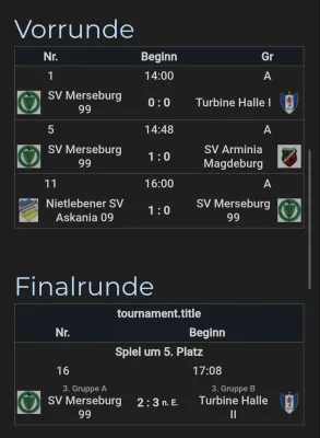 06.01.2026 Turbine Halle vs. SV Merseburg 99