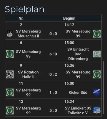 03.10.2026 SV Einigkeit 05 Tollwitz vs. SV Merseburg 99