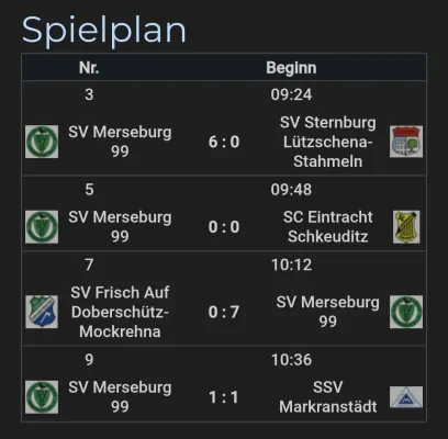 22.08.2026 SV Sternburg vs. SV Merseburg 99