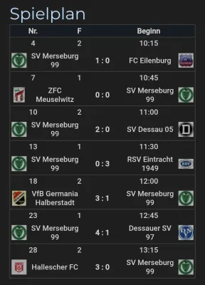 17.10.2026 SV Merseburg 99 vs. FC Eilenburg